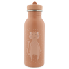 Botella Acero Trixie 500ml Gato